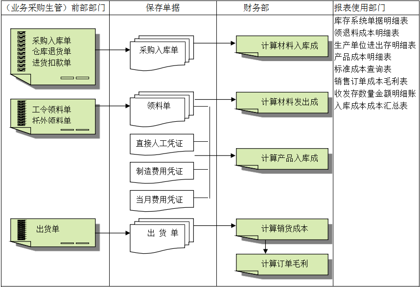 深圳WANQIUTONG.COM玩球通