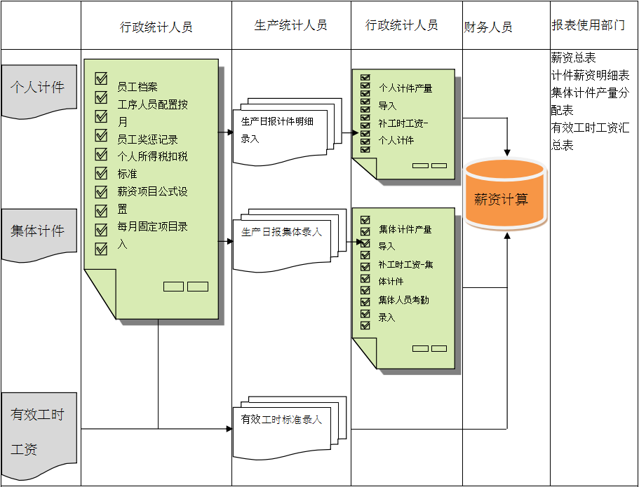 WANQIUTONG.COM玩球通软件