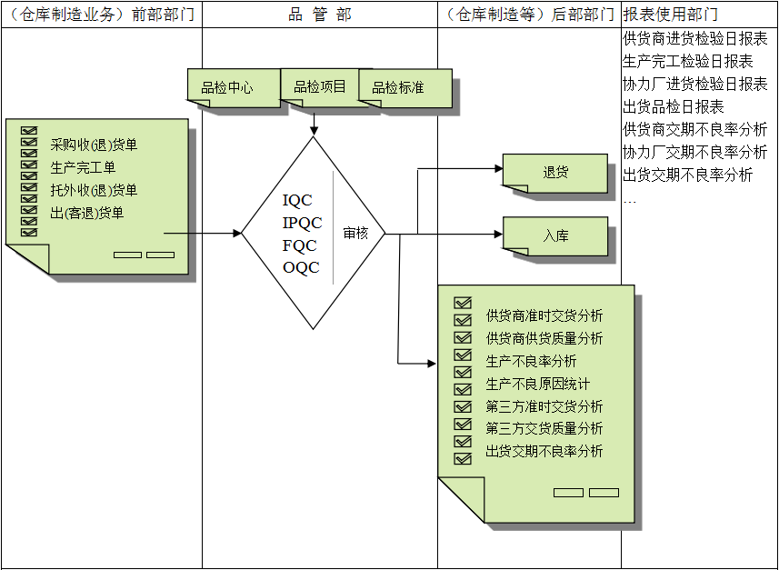 佛山WANQIUTONG.COM玩球通软件