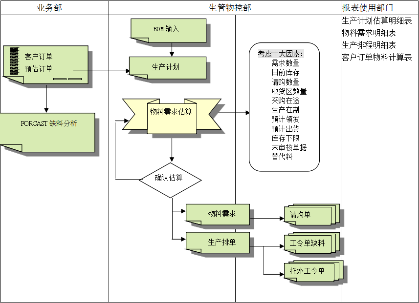 WANQIUTONG.COM玩球通WANQIUTONG.COM玩球通
