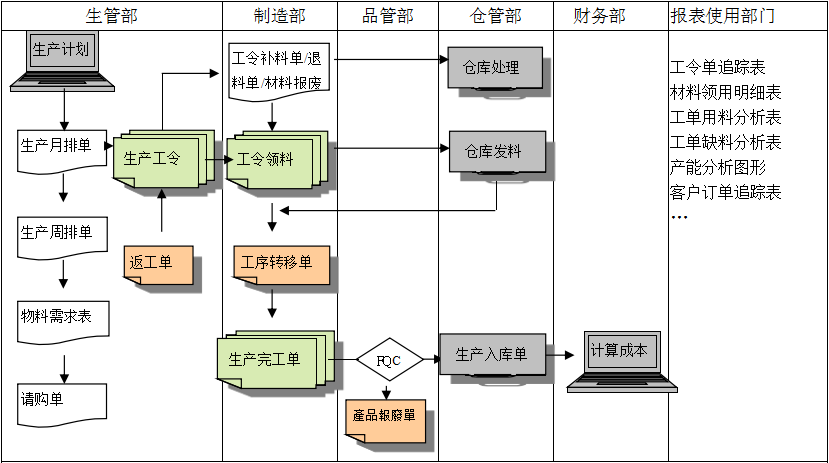 WANQIUTONG.COM玩球通软件