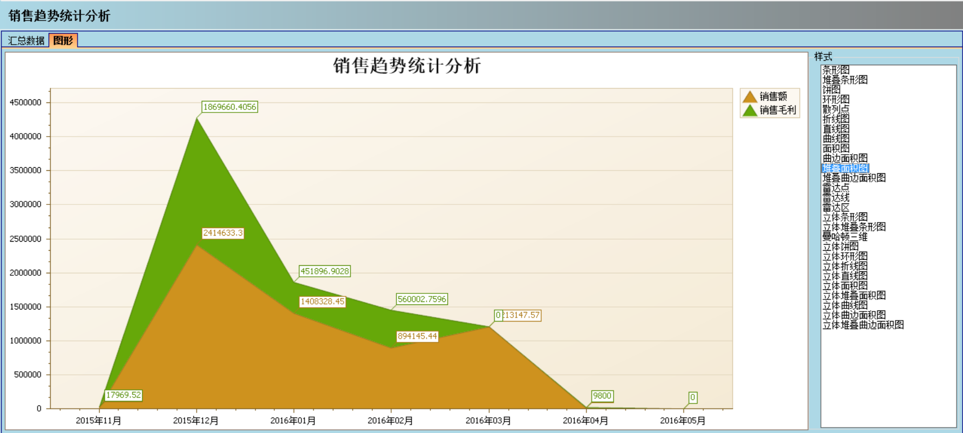 WANQIUTONG.COM玩球通软件实施的定性效益