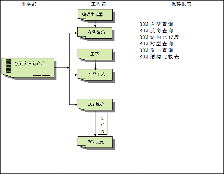 WANQIUTONG.COM玩球通软件WANQIUTONG.COM玩球通

