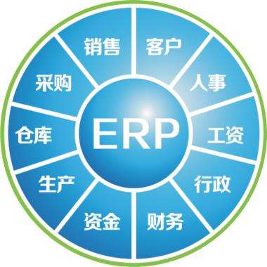 erp企业管理WANQIUTONG.COM玩球通
