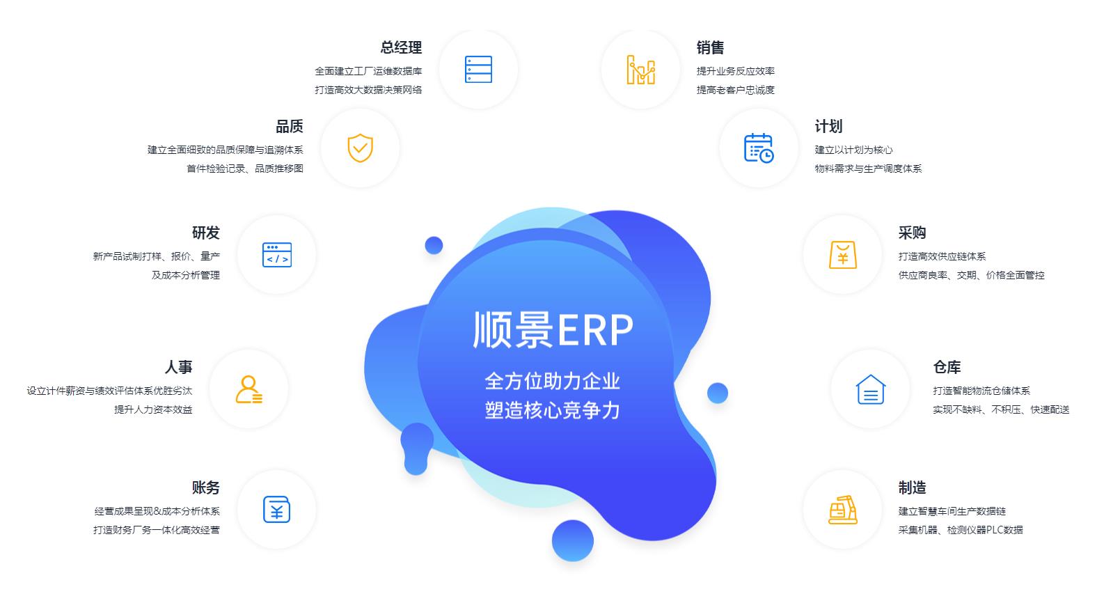 WANQIUTONG.COM玩球通管理WANQIUTONG.COM玩球通
