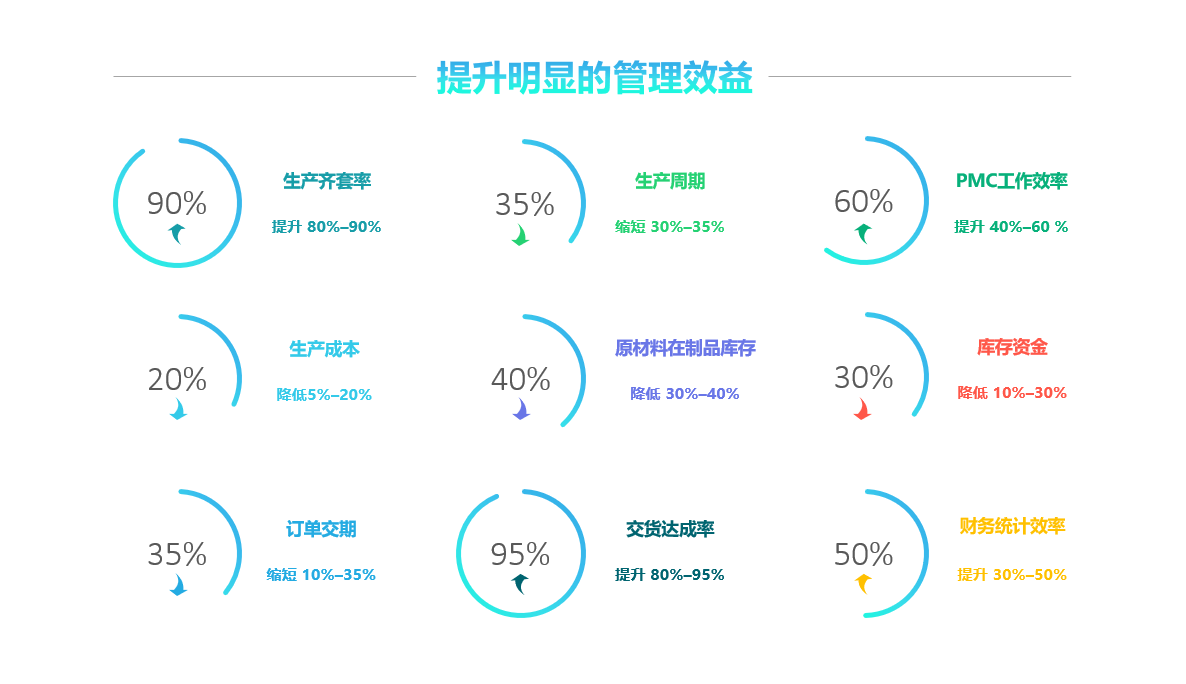 WANQIUTONG.COM玩球通软件