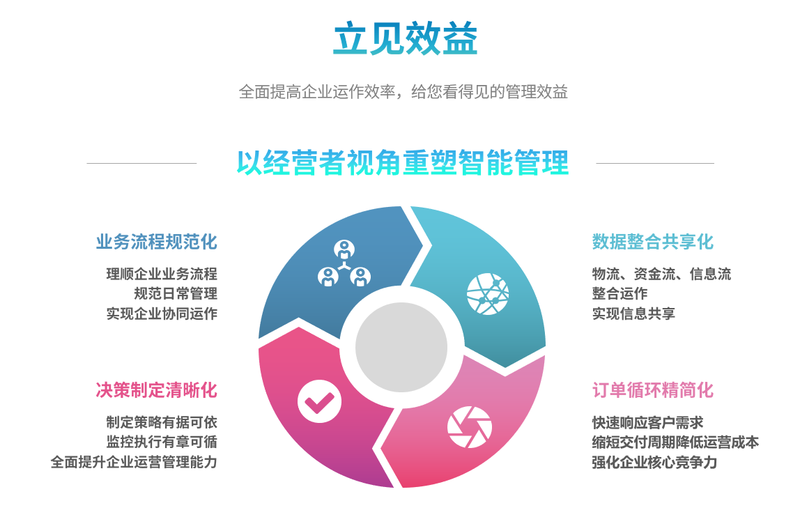 WANQIUTONG.COM玩球通WANQIUTONG.COM玩球通
