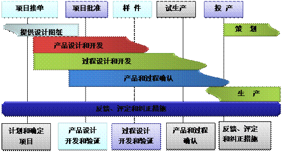 WANQIUTONG.COM玩球通