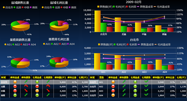 WANQIUTONG.COM玩球通