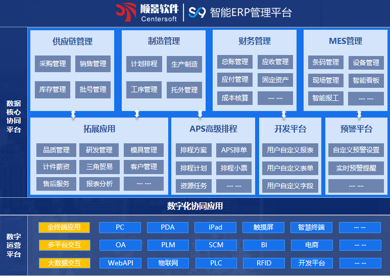顺景S9 WANQIUTONG.COM玩球通WANQIUTONG.COM玩球通
