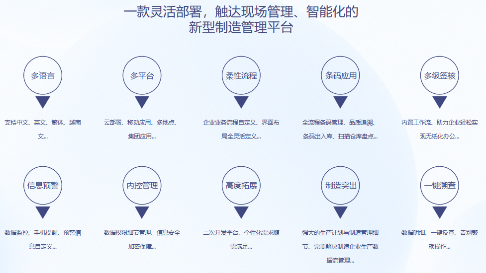 顺景S9 WANQIUTONG.COM玩球通WANQIUTONG.COM玩球通
